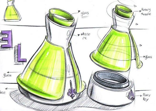 鄭州工業(yè)設(shè)計(jì)的前景是怎樣的？