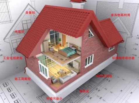 詳細講解鄭州結(jié)構(gòu)設(shè)計的基礎(chǔ)原理！