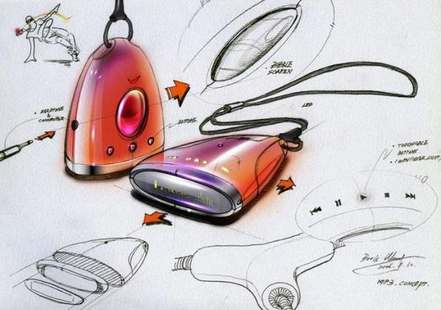 為什么這么多人想學(xué)產(chǎn)品設(shè)計(jì)？