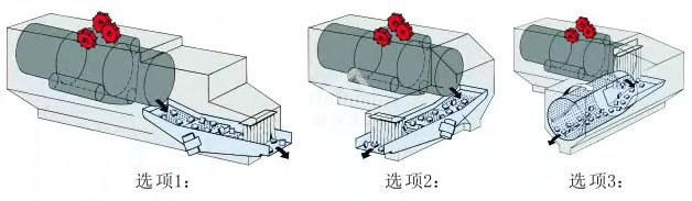 履帶滾筒通過式拋丸機剖析擺放選項圖